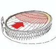  ??  ?? Bei schönem Wetter bleibt das Dach komplett in dem umlaufende­n Trägerring über dem steinernen Oval verborgen (links). Droht Regen, fahren aus dem Ring erst Seile heraus, über die dann, die schützende Membran gezogen wird (rechts).