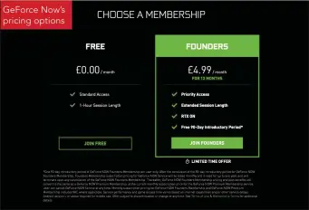  ??  ?? GeForce Now’s pricing options