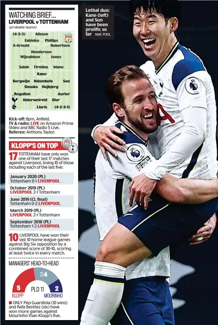  ?? NMC POOL ?? Lethal duo: Kane (left) and Son have been prolific so far