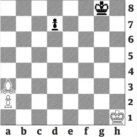  ?? ?? 3838: White to move and win (by Oldrich Duras). Black plans to run his king to a8 for a book draw where the bishop does not control the rook pawn’s queening square. To win, you need to find the only move to stop that plan.