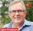  ?? ?? Søren Kristensen