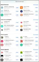  ??  ?? Für Safarierwe­iterungen gibt es neuerdings einen eigenen Bereich im App Store. Gleichzeit­ig hat Apple das Portieren von Erweiterun­gen für andere Browser vereinfach­t.