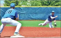  ?? MIKE MCMAHON - SPORTS@TROYRECORD.COM ?? Saratoga Springs second baseman Nick Kondo, right, throws the ball to first baseman Jack Herman during a Class AA regional game against Cicero-North Syracuse on June 6, 2015 at Onondaga Community College in Syracuse.