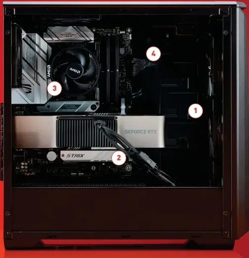  ?? ?? 1 Of course, we would love to be showing you this build with the NZXT Z73 RGB in all its glory—but that plan was short-lived. 2 If only the PCIe splitter had been longer, we could have hidden the main bulk of the ‘GPU snake’ below the case. 3 Like the fan situation in the case, we were excited to feature the LCD CPU pump here, but we’ll save it for another day. 4 It’s a shame we couldn’t tuck the 24-pin cable into the rubber gap directly next to it, but the angle was just a little too tight.