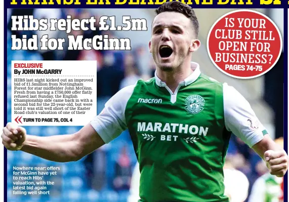  ??  ?? Nowhere near: offers for McGinn have yet to reach Hibs’ valuation, with the latest bid again falling well short