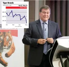  ?? | Reuters ?? TIGER Brands chief executive Lawrence MacDougall says the maize business saw the most significan­t period-on-period decline.