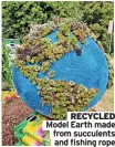  ?? ?? RECYCLED Model Earth made from succulents and fishing rope
