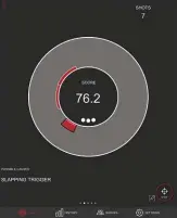  ??  ?? Using the Mantisx firearms training system revealed trigger control problems.