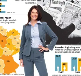  ?? QUELLE: WSI
QUELLE: AMTLICHER SOZIALBERI­CHT,RICHT, WSI | FOTOS: DPA | GRAFIK: ZÖRNER ??