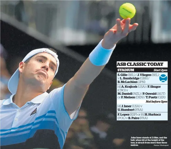  ?? Photos / Photosport ?? John Isner stands at 2.08m, and the ball, when hit at the height of the toss, is struck from more than three metres.