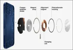  ??  ?? Apple has added better shielding and new sensors to allow for faster charging and new types of accessorie­s.