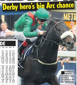  ??  ?? FRENCH FANCY: Harzand could spring a surprise in the Arc tomorrow