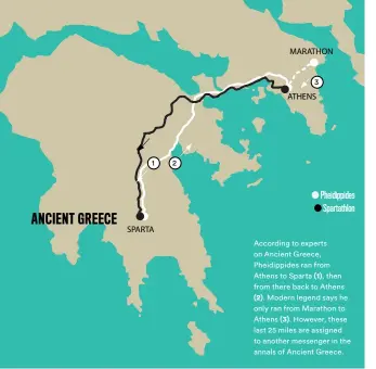  ??  ?? According to experts on Ancient Greece, Pheidippid­es ran from Athens to Sparta (1), then from there back to Athens
(2). Modern legend says he only ran from Marathon to Athens (3). However, these last 25 miles are assigned to another messenger in the...