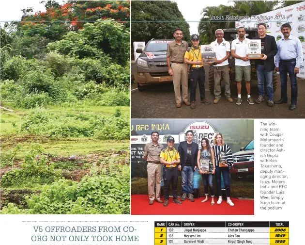  ??  ?? The winning team with Cougar Motorsport­s’ founder and director Ashish Gupta with Ken Takashima, deputy managing director, Isuzu Motors India and RFC founder Luis Wee; Simply Sage team at the podium