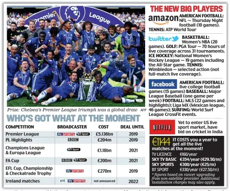  ?? AFP ?? Prize: Chelsea’s Premier League triumph was a global draw