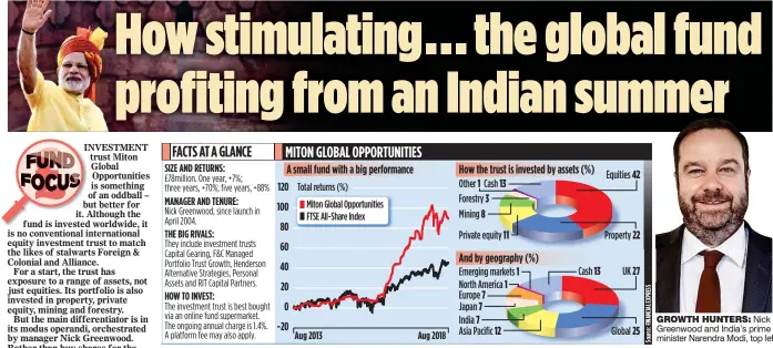  ??  ?? GROWTH HUNTERS: Nick Greenwood and India’s prime minister Narendra Modi, top left