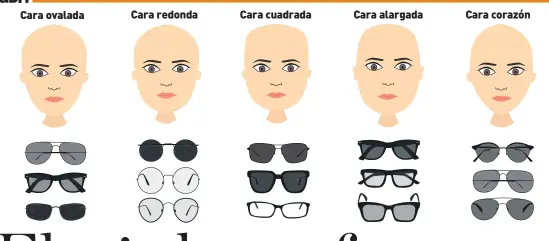 Elegir las gafas, una opción de expresión - PressReader