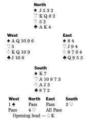  ??  ?? West dealer — Both sides vulnerable