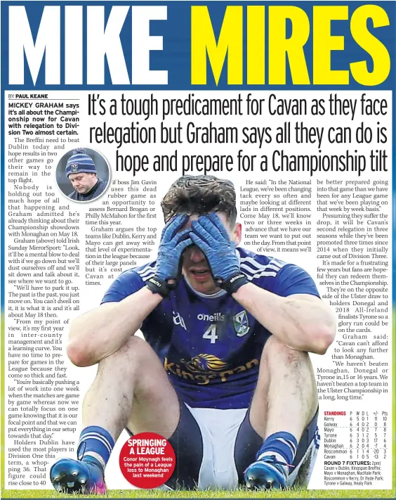  ??  ?? SPRINGING A LEAGUE Conor Moynagh feels the pain of a League loss to Monaghanla­st weekend