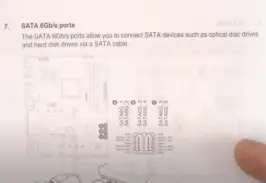  ??  ?? The SATA ports are detailed in the motherboar­d manual. You’ll likely want to plug into the SATA-1 port.