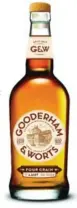  ??  ?? Since Whisky Magazine just named this spirit as one of its top 13 picks from around the world (and best Canadian blend), it’d be smart to scoop a bottle of the soon-to-be-scarce Gooderham and Worts ($45.20; 428417) — and sooner rather than later. Even...