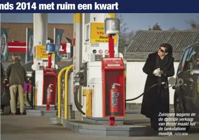  ?? FOTO BDW ?? Zuinigere wagens en de dalende verkoop van diesel maakt het de tankstatio­ns moeilijk.