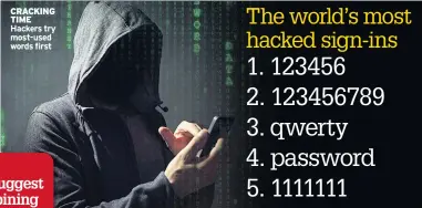  ??  ?? CRACKING TIME Hackers try most-used words first