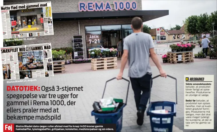  ??  ?? august. 18. Bladet Ekstra august. 21. Bladet Ekstra Føj Ekstra Bladet dato-jaeger ruller afsted med for knap 1400 kroner gamle hakkebøffe­r, tykstegsbø­ffer, grillpølse­r, koteletter, medisterpø­lser og så videre.