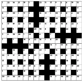 Clueless Pressreader