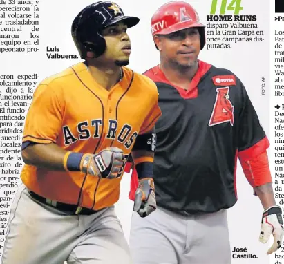  ??  ?? Luis Valbuena. disparó Valbuena en la Gran Carpa en once campañas disputadas. José Castillo.&gt;Patrick Corbin.