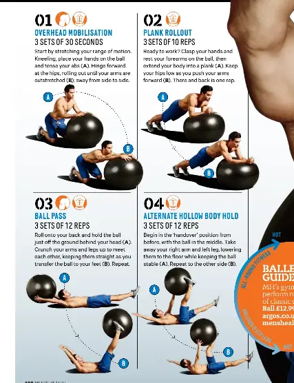 GRAB FAT LOSS BY THE BALLS PressReader