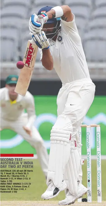  ?? Picture: TREVOR COLLENS/AP PHOTO ?? India's Virat Kohli defends a short ball in the second Test in Perth yesterday. India’s captain was an impressive 82 not-out at stumps