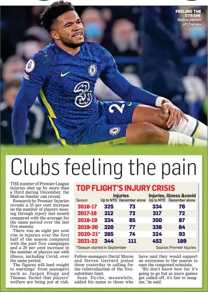  ?? ?? FEELING THE STRAIN: Reece James of Chelsea