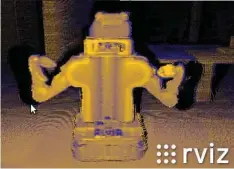  ??  ?? roscore
Figure 1: rviz, a visualisat­ion tool in ROS