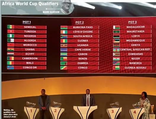  ??  ?? Waiting…No qualifiers have taken place since January’s draw