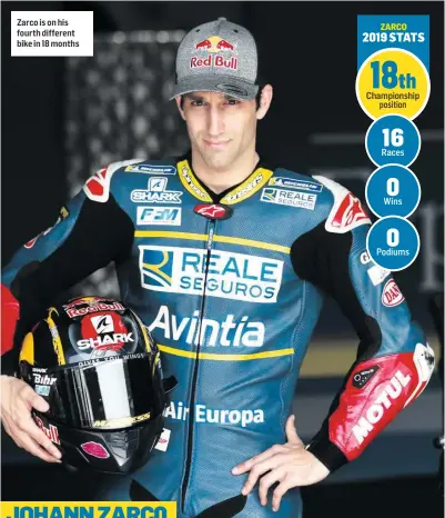  ??  ?? Zarco is on his fourth different bike in 18 months