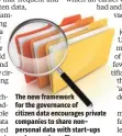  ?? ?? The new framework for the governance of citizen data encourages private companies to share nonpersona­l data with start-ups and researcher­s. The government's earlier draft framework proposed to monetise government data