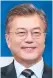  ??  ?? Moon Jae-in