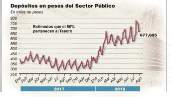  ?? FOTOS: AFP Y CEDOC. INFOGRAFÍA: FERNANDO SAN MARTÍN. ??