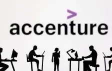 Accenture to buy UK-based AI firm Faculty | BusinessLi­ne (Mumbai ...