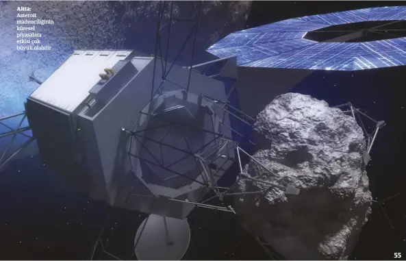  ??  ?? Altta: Asteroit madenciliğ­inin küresel piyasalara etkisi çok büyük olabilir