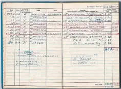  ??  ?? A treasured keepsake of George Czerny-Holownia, his father Kazimierz’s flight logbook, shows some of the 30 missions his father flew as a navigator aboard RAF Lancaster bombers. Kazimierz was killed in 1949 when his plane crashed in England.