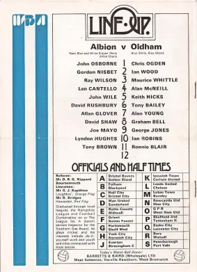  ?? ?? Teams for West Bromwich Albion vs Oldham Athletic