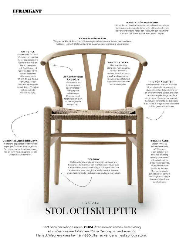  ??  ?? Sitsen vävs för hand i fabriken och av 120 meter papperssnö­re. Samarbetet mellan Hans J. Wegner och Carl Hansen & Son inleddes 1949. Redan året efter tillkom stolarna CH22, CH23, CH24 och CH25. Två av dessa är fortfarand­e i produktion, Y- stolen och...