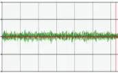  ??  ?? 图3正常工况的时域信­号（100 r/min，30℃，0.3 MPa） Fig.3 Time-domain signal in normal case（100 r/min，30℃， 0.3 MPa）