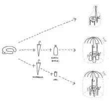  ??  ?? A simple diagram shows the various ways in which the minimLET can be put together. — Photos: Nendo/AFP