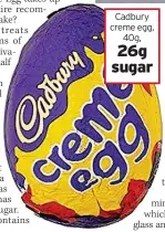  ??  ?? Cadbury creme egg, 40g, 26g sugar