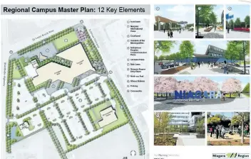  ??  ?? Images of Niagara's plans for Regional headquarte­rs included in a report on the project.