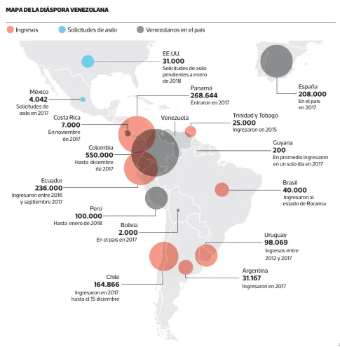  ?? INFOGRAFIA: Matías Farías C • LA TERCERA ??