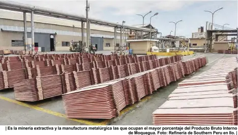  ??  ?? | Es la minería extractiva y la manufactur­a metalúrgic­a las que ocupan el mayor porcentaje del Producto Bruto Interno de Moquegua. Foto: Refinería de Southern Peru en Ilo. |